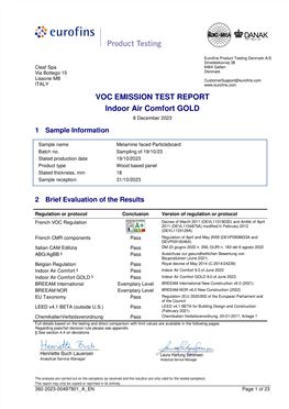 VOC EMISSION TEST REPORT - INDOOR AIR COMFORT GOLD - MELAMINE-COATED PARTICLE PANEL
